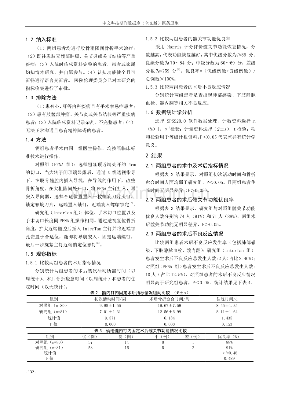 InterTan髓内钉内固定治疗股骨粗隆间骨折的疗效分析.pdf_第2页