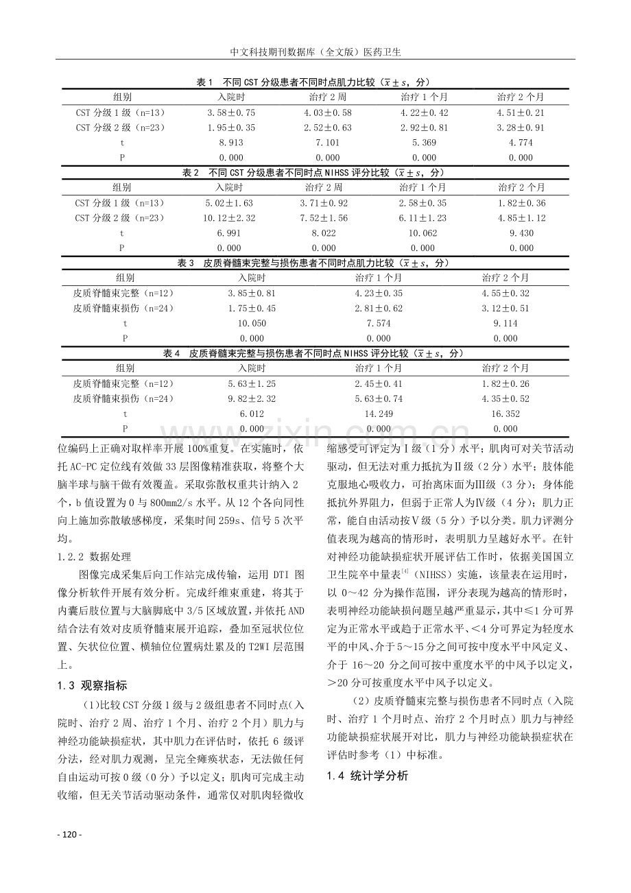 核磁共振弥散张量纤维束成像对脑血管病患者预后的判定.pdf_第2页