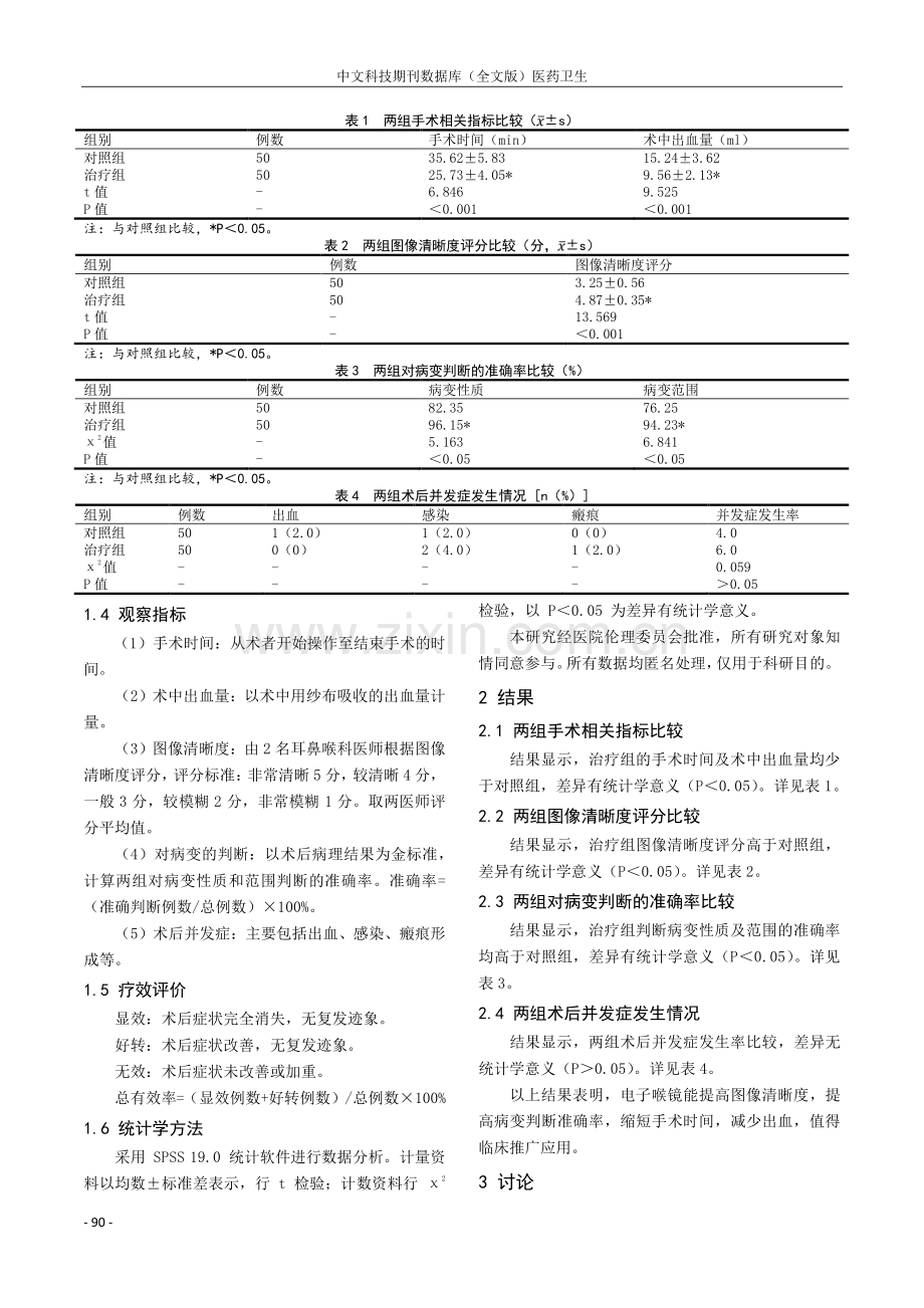 电子喉镜在耳鼻喉疾病诊治中的临床观察.pdf_第2页