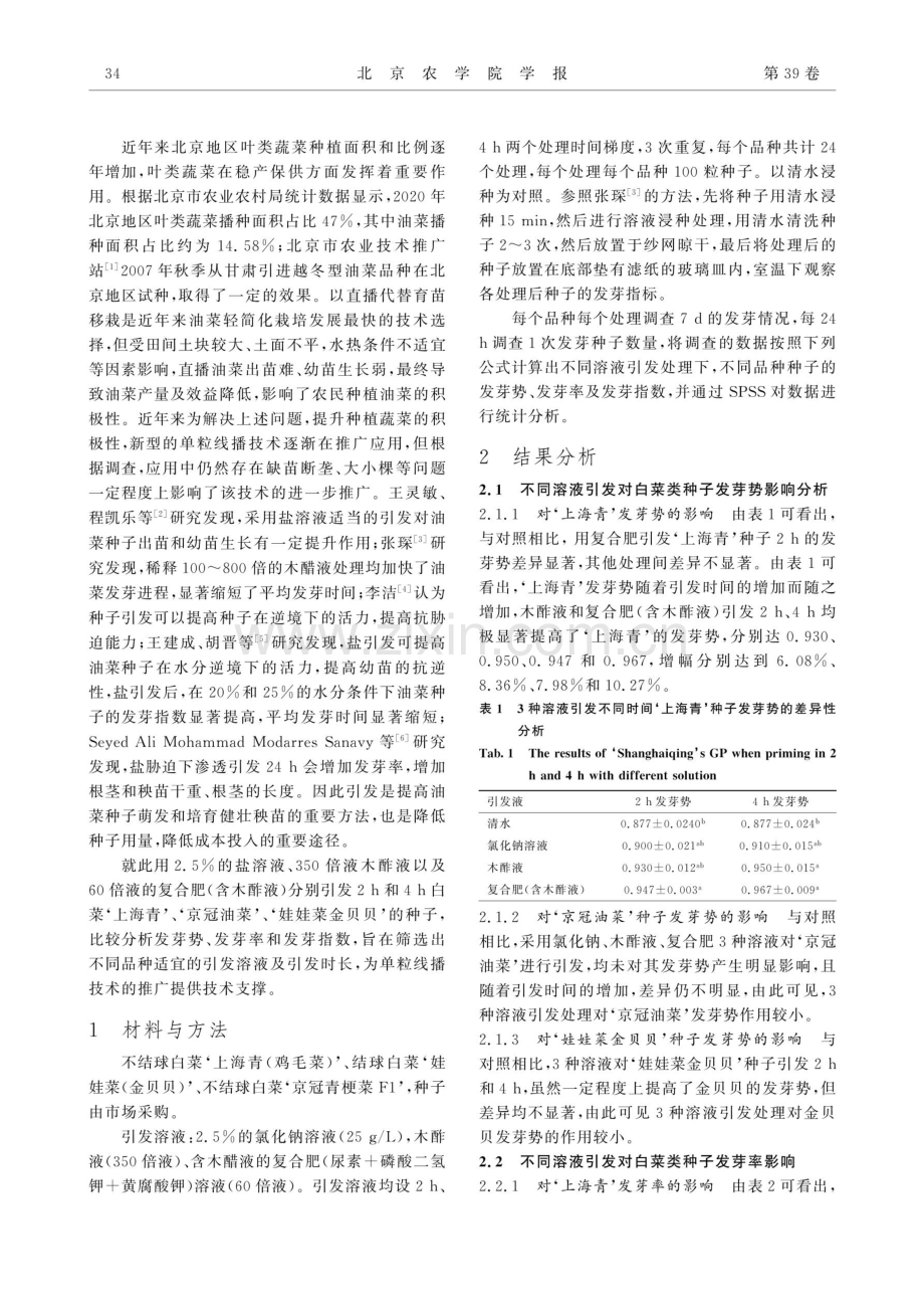 不同溶液引发对白菜种子萌发的影响.pdf_第2页