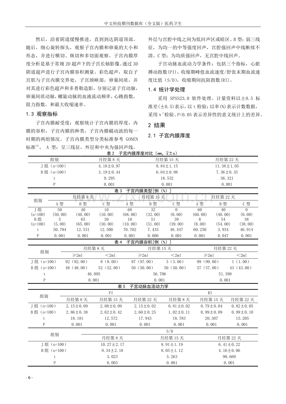 不孕症患者阴道彩色多普勒超声对子宫内膜容受性、子宫动脉血流动力学的评估作用研究.pdf_第2页