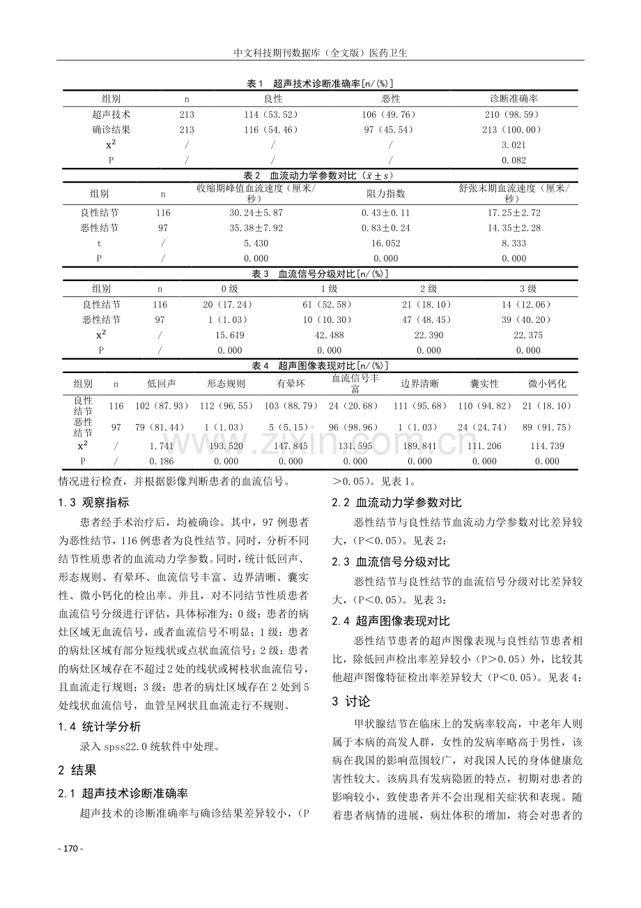 超声对甲状腺良恶性结节的诊断意义评估.pdf_第2页