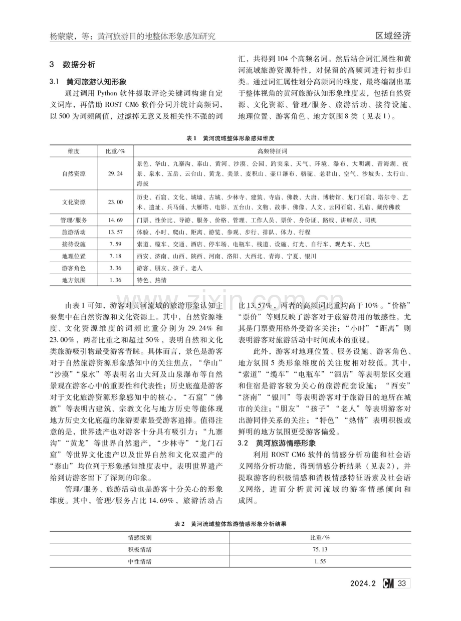 黄河旅游目的地整体形象感知研究.pdf_第2页