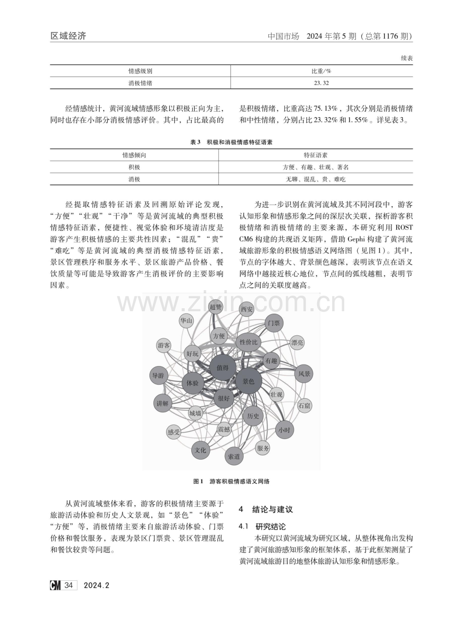 黄河旅游目的地整体形象感知研究.pdf_第3页