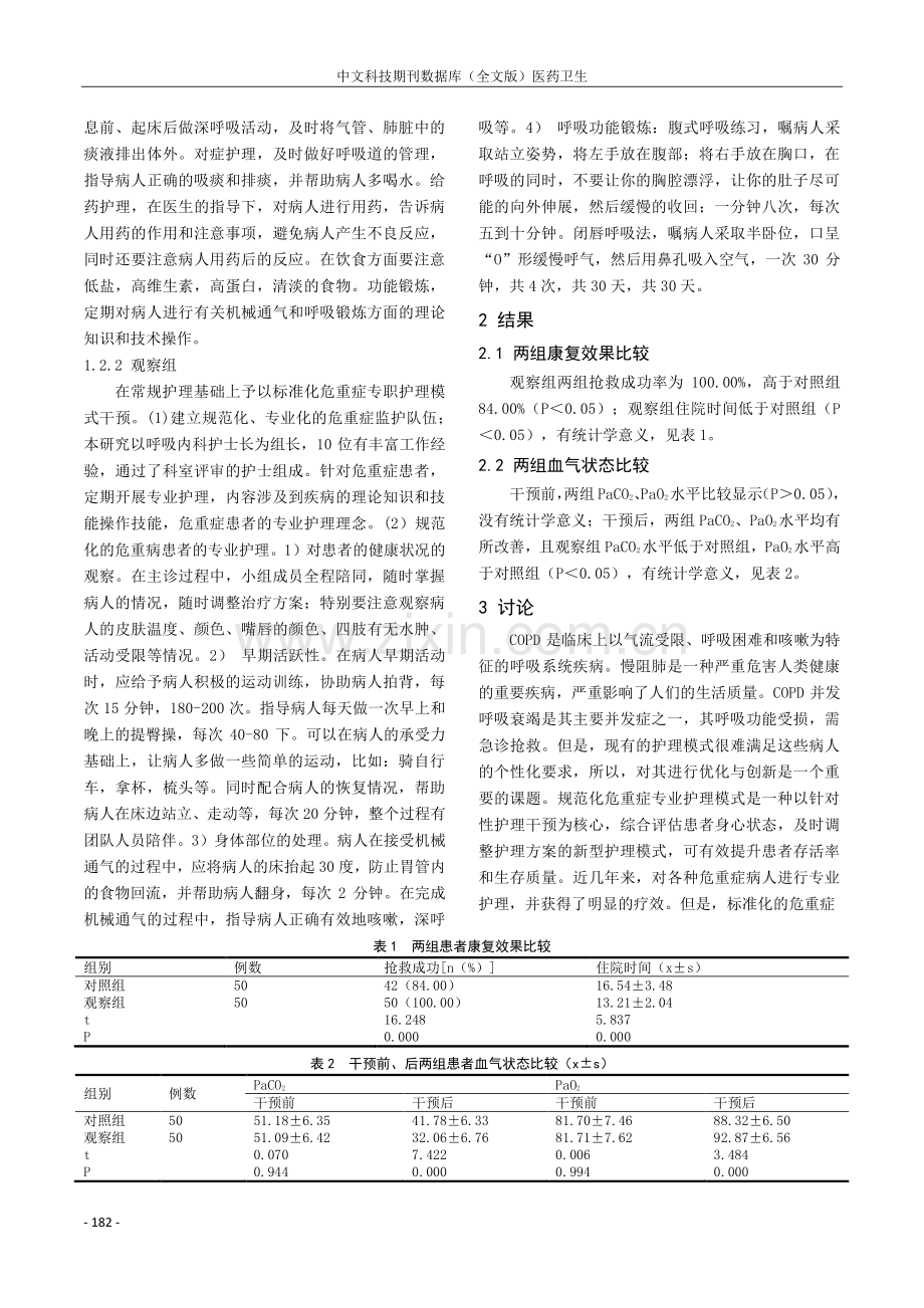 标准化危重症专职护理模式应用于慢性阻塞性肺疾病合并呼吸衰竭患者的效果.pdf_第2页