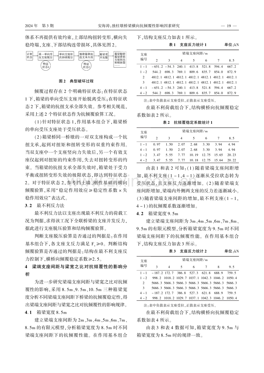 独柱墩桥梁横向抗倾覆性影响因素研究.pdf_第2页