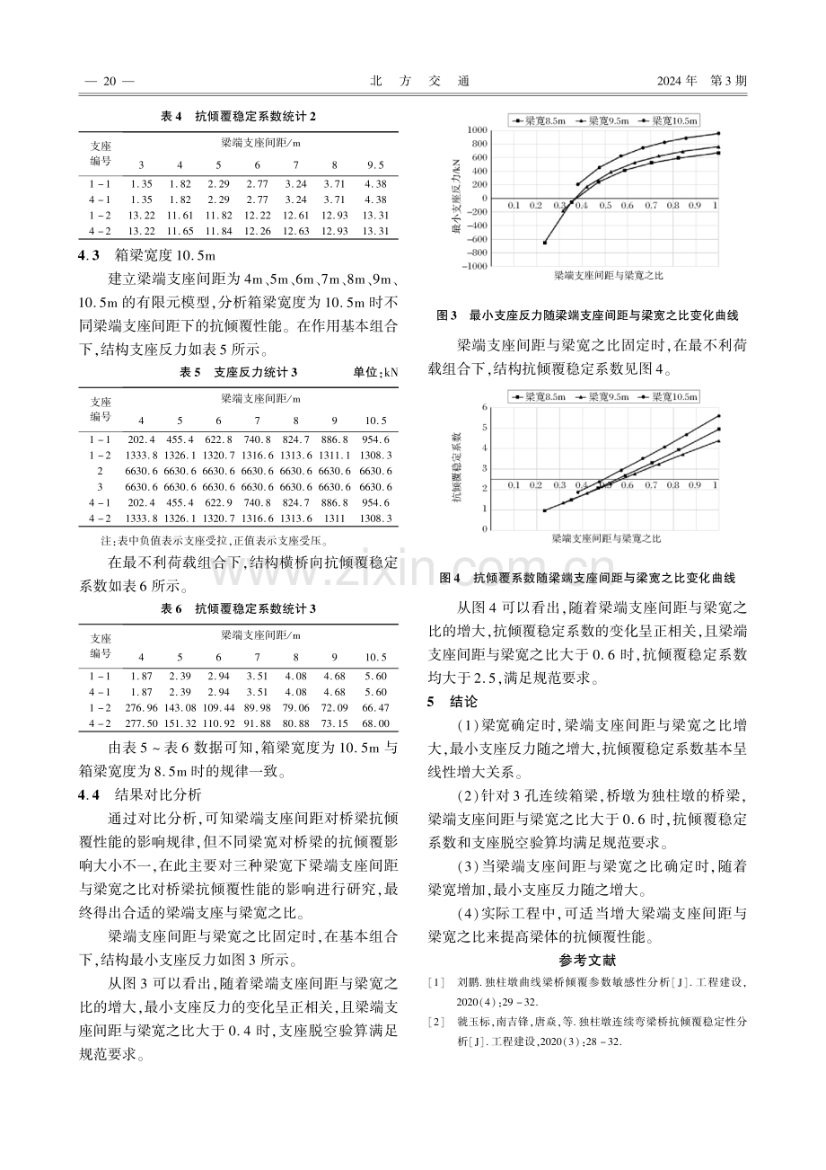 独柱墩桥梁横向抗倾覆性影响因素研究.pdf_第3页