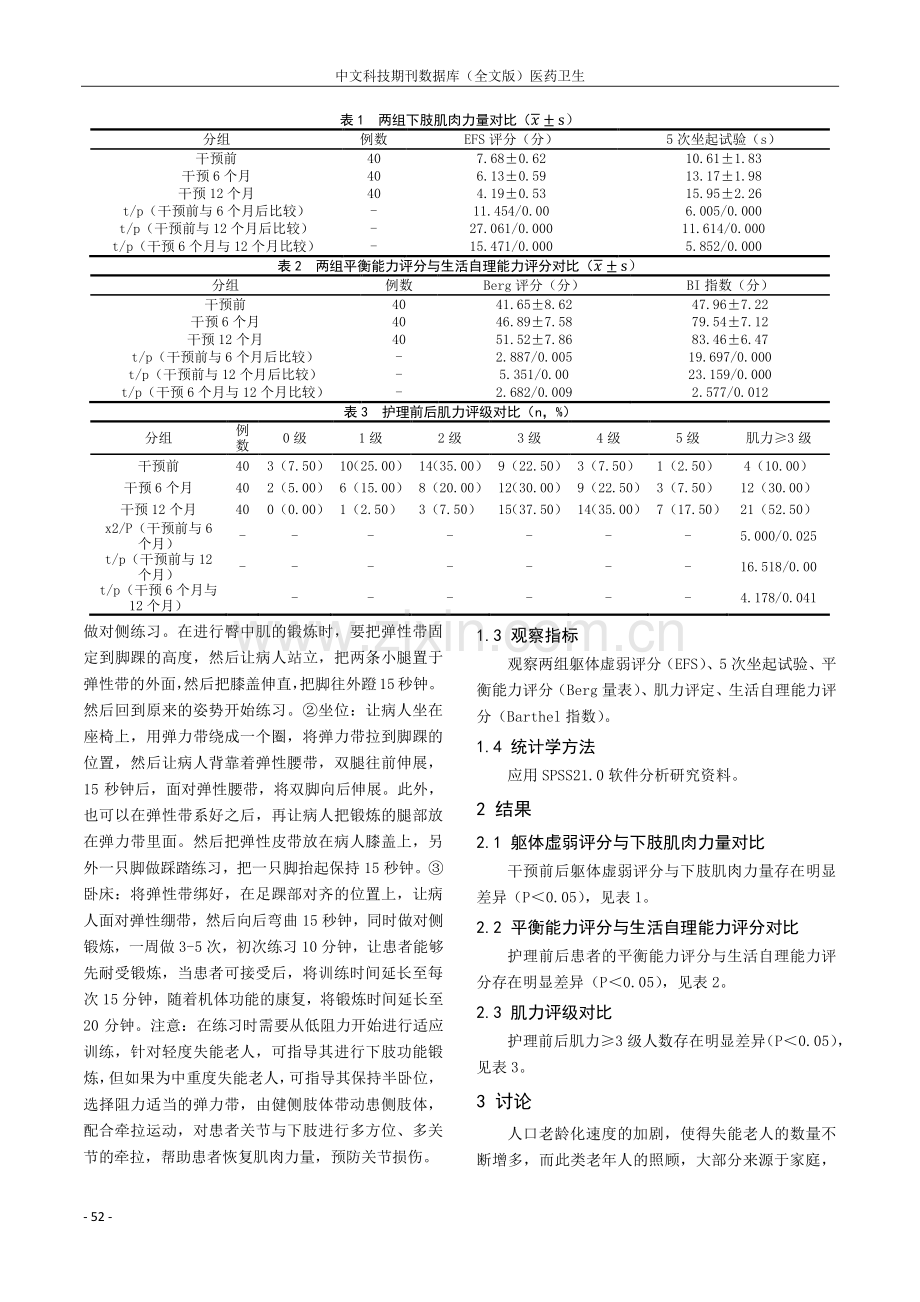 ACBT联合简易弹力带抗阻训练在老年患者下肢肌肉力量训练中的应用研究.pdf_第2页