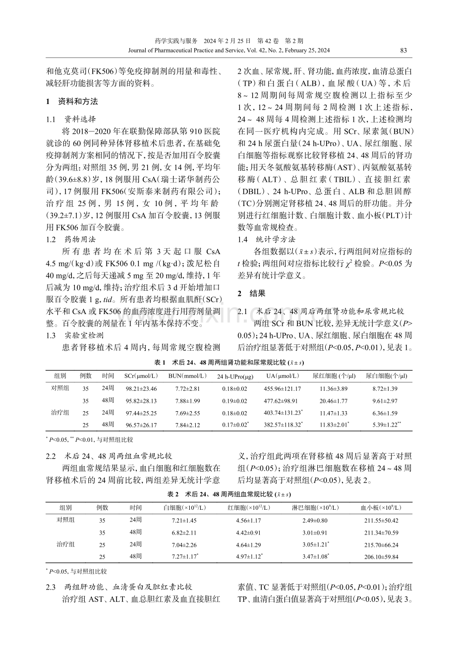 百令胶囊用于肾移植术后患者的临床疗效分析.pdf_第2页