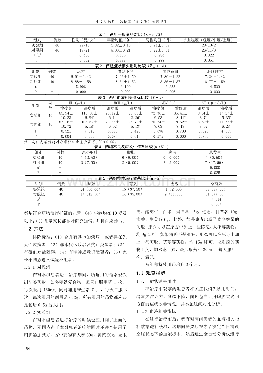 归脾汤加减联合铁制剂治疗小儿营养性缺铁性贫血的效果观察.pdf_第2页