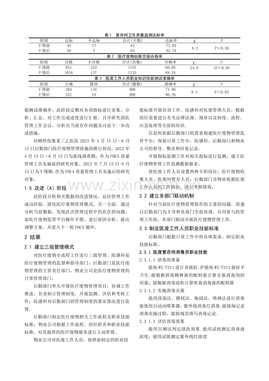 基于PDCA循环构建医疗废物管理模式的实践研究.pdf_第2页