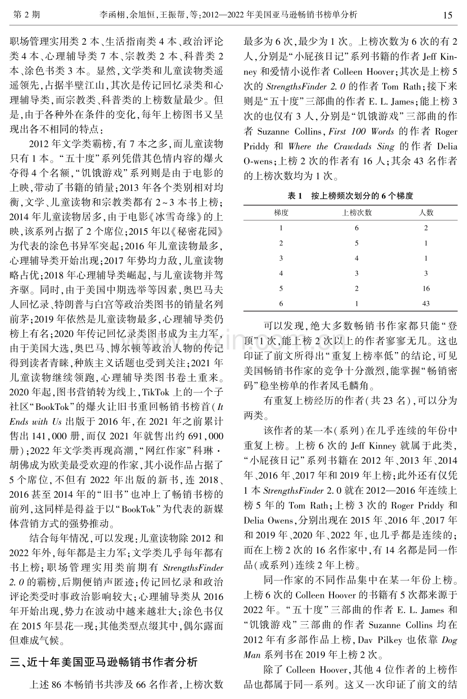 2012—2022年美国亚马逊畅销书榜单分析.pdf_第2页