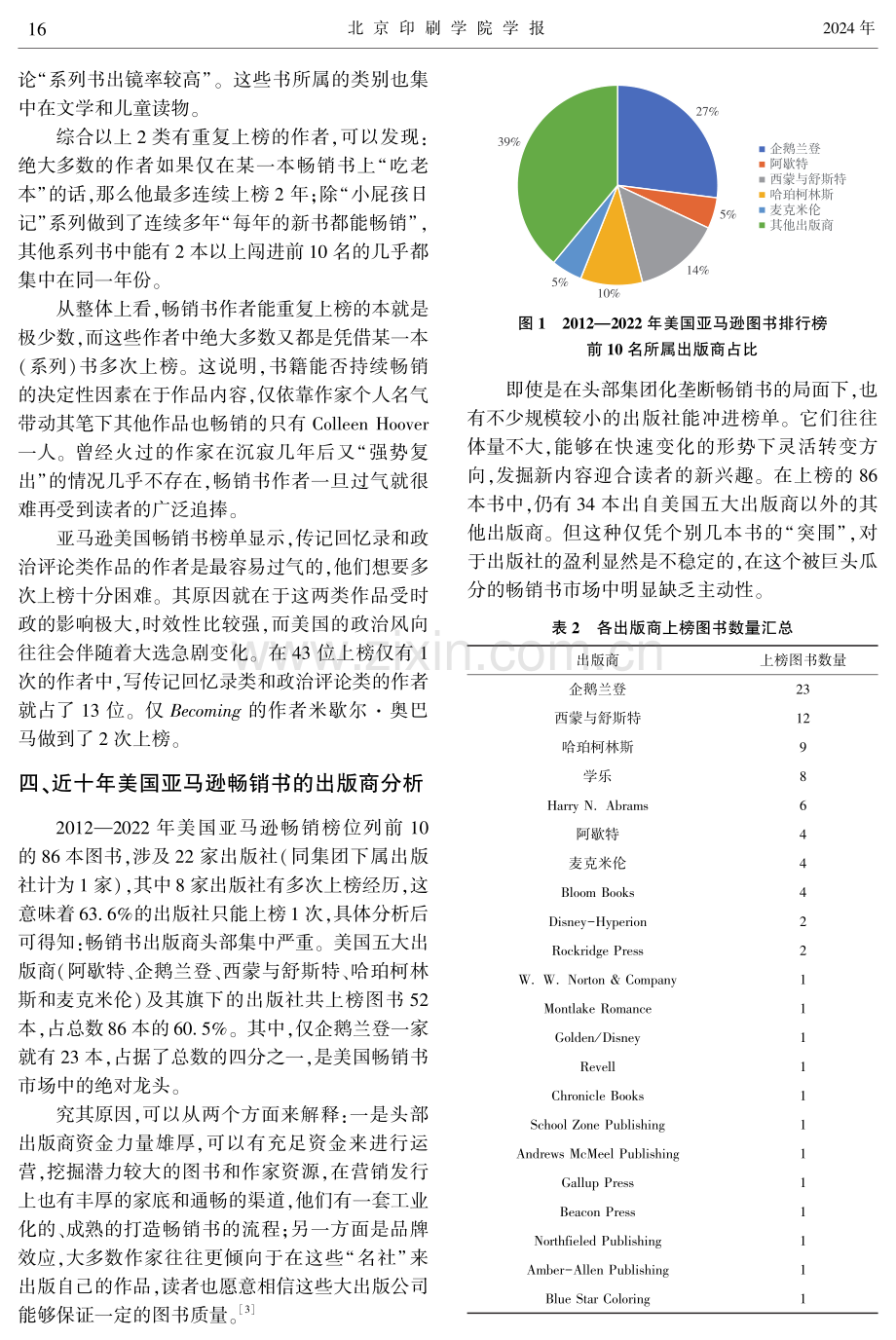 2012—2022年美国亚马逊畅销书榜单分析.pdf_第3页