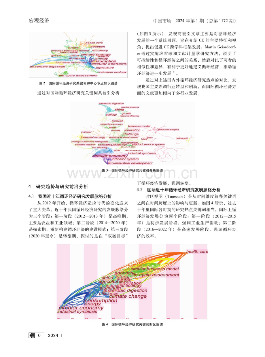 基于CiteSpace的循环经济热点及研究趋势分析.pdf_第2页