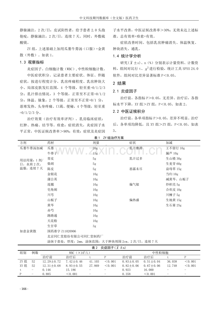 瓜蒌牛蒡汤联合金黄散对急性乳腺炎患者治疗效果及炎症因子的影响.pdf_第2页