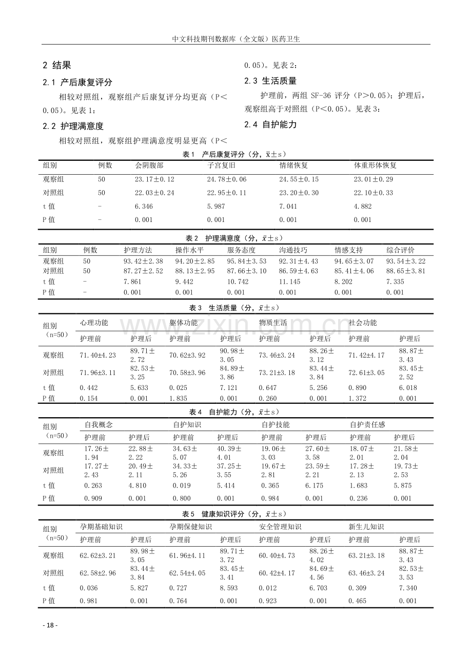 产后康复指导护理对产妇分娩后生活质量的影响.pdf_第2页