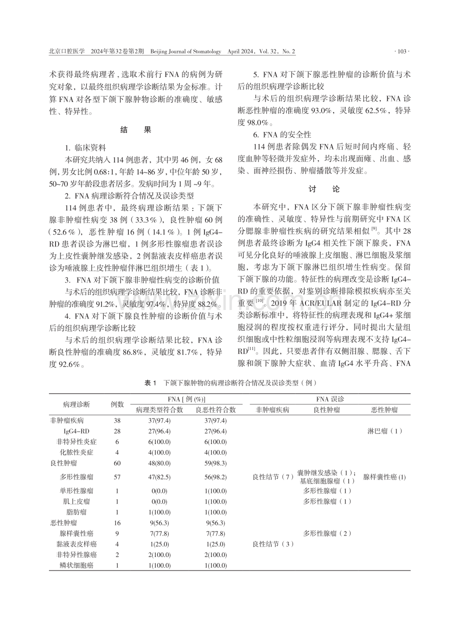 细针吸取活检在下颌下腺肿物诊断中的价值及误诊原因分析.pdf_第2页