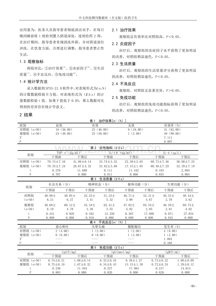 阿奇霉素联合复方甲硝唑阴道栓在非淋菌性宫颈炎治疗中应用的效果观察.pdf_第2页