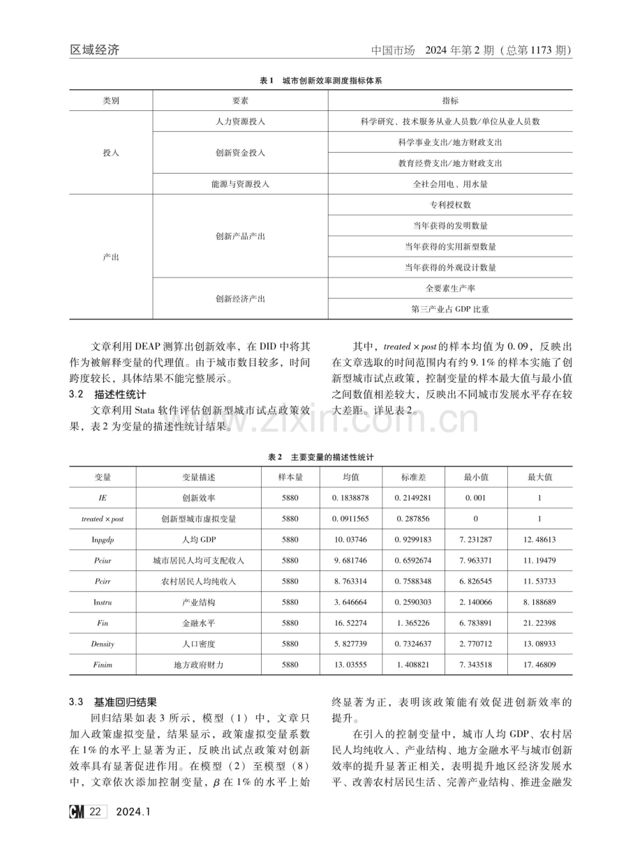 创新型城市试点政策对创新效率的影响研究.pdf_第2页