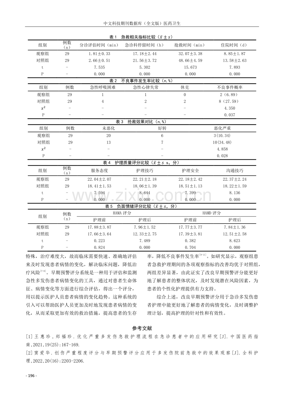 改良早期预警评分在针对急诊多发伤患者实施护理过程中应用效果.pdf_第3页