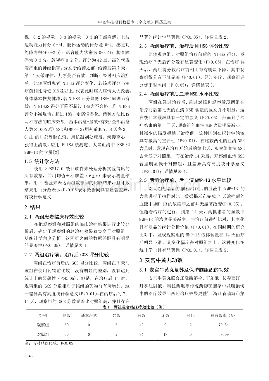 安宫牛黄丸联合丁苯酞治疗重症脑梗死患者的临床效果.pdf_第2页