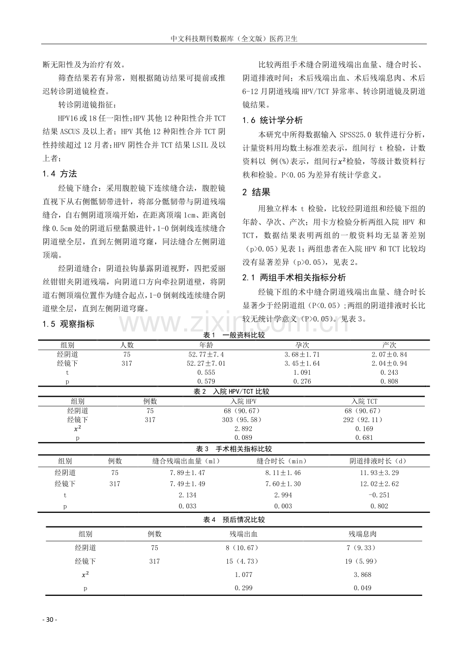 宫颈HSIL行腹腔镜全子宫切除术中阴道残端缝合方式对阴道上皮内病变发生率的影响.pdf_第2页