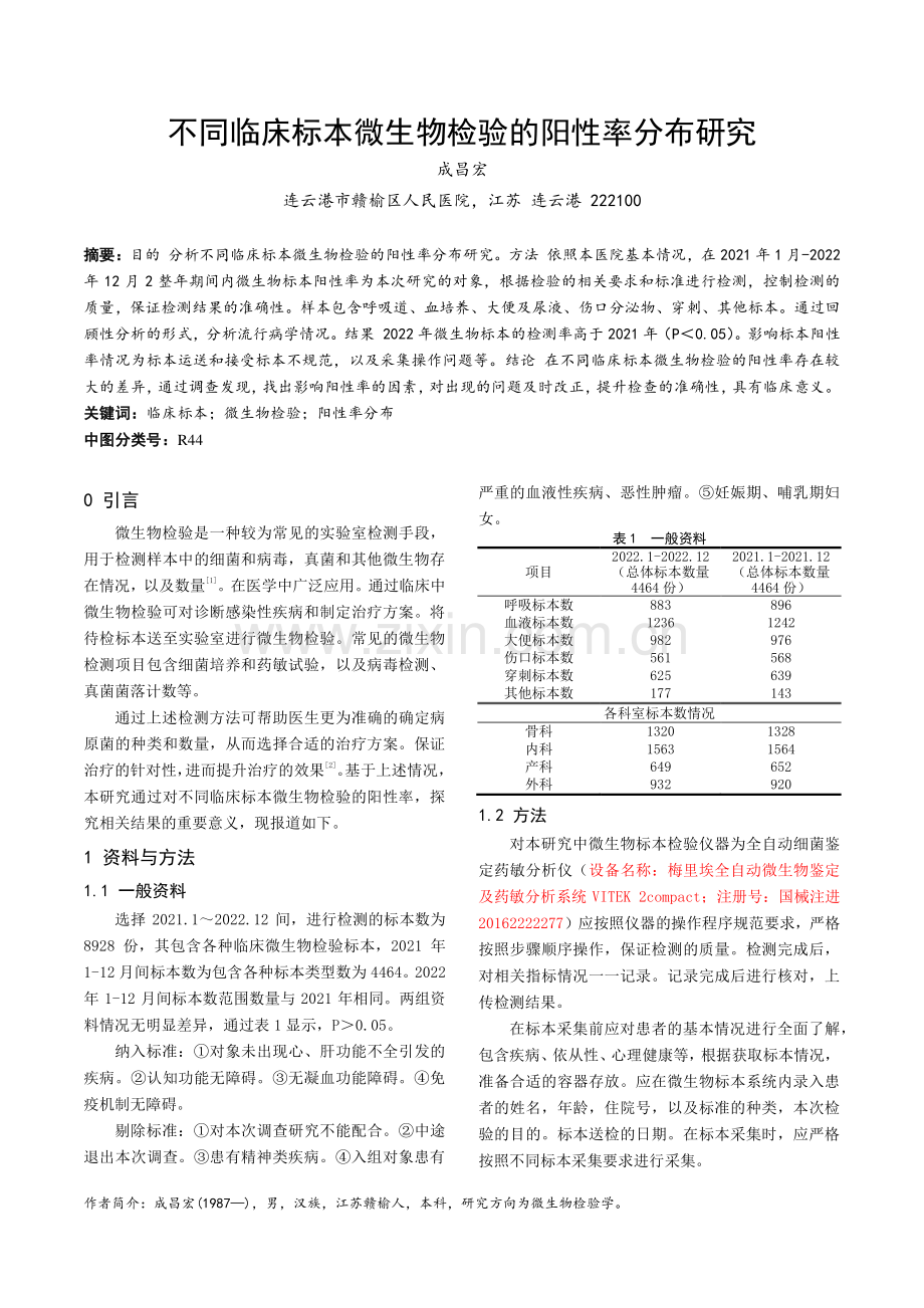 不同临床标本微生物检验的阳性率分布研究.pdf_第1页