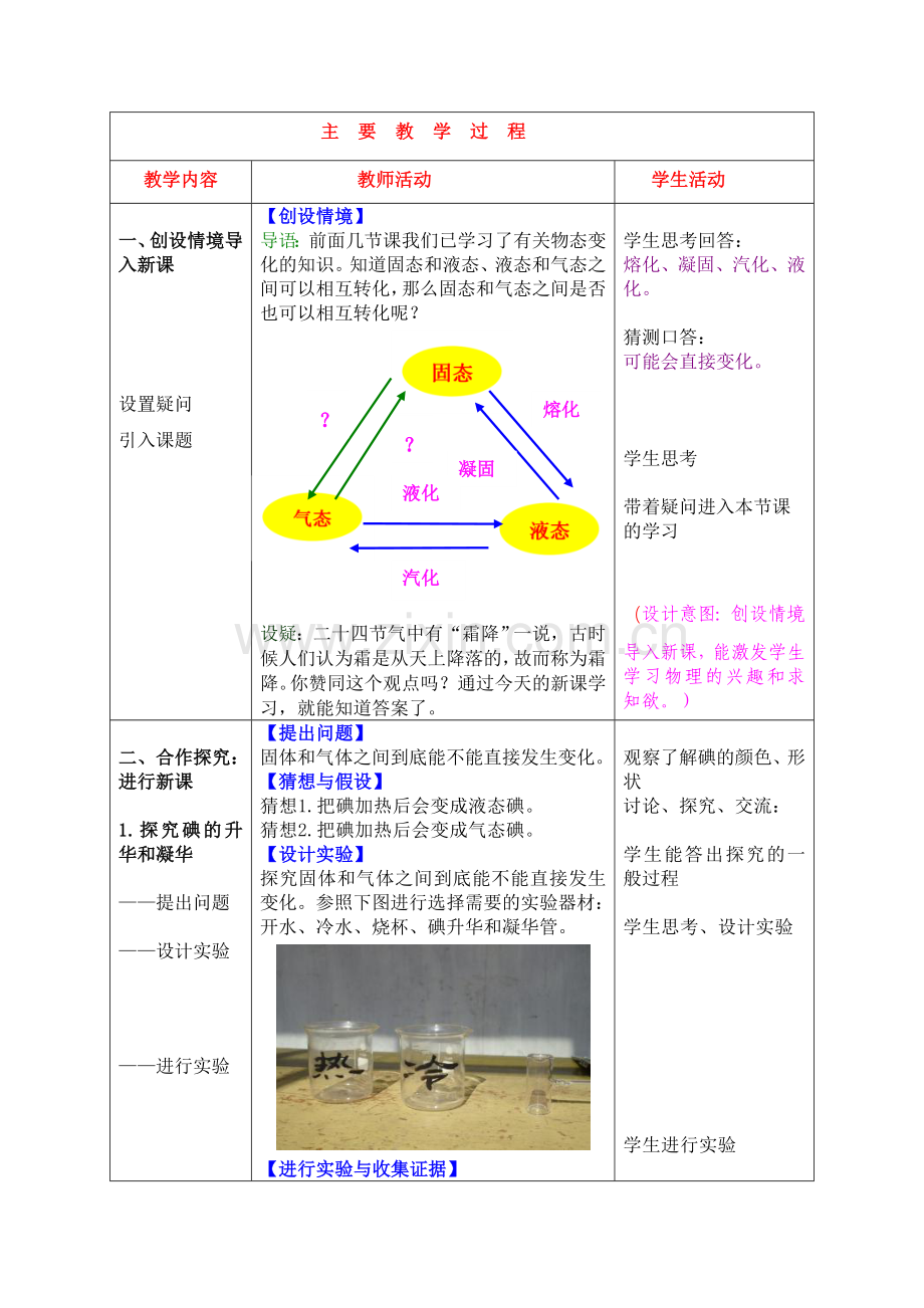 初中物理八年级升华和凝华教学设计.doc_第2页