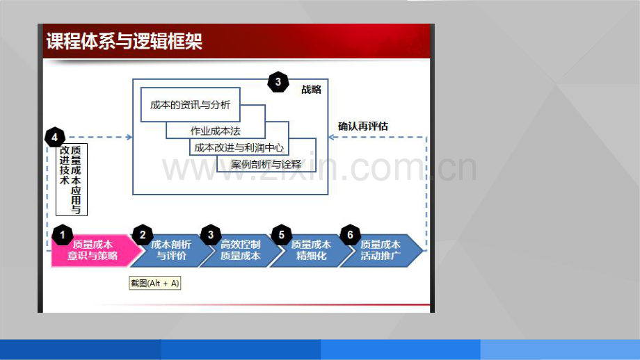 质量成本控制方法与实施策略.pdf_第2页