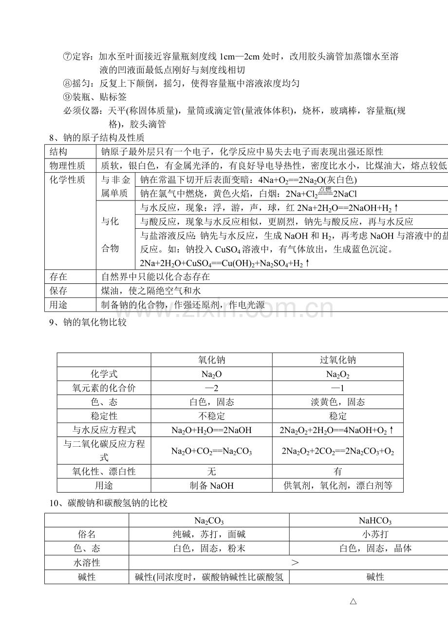 天津市化学会考知识点.doc_第3页