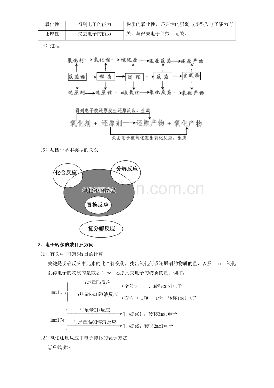 高三化学一轮复习-27-氧化还原反应基本概念教学设计.doc_第2页