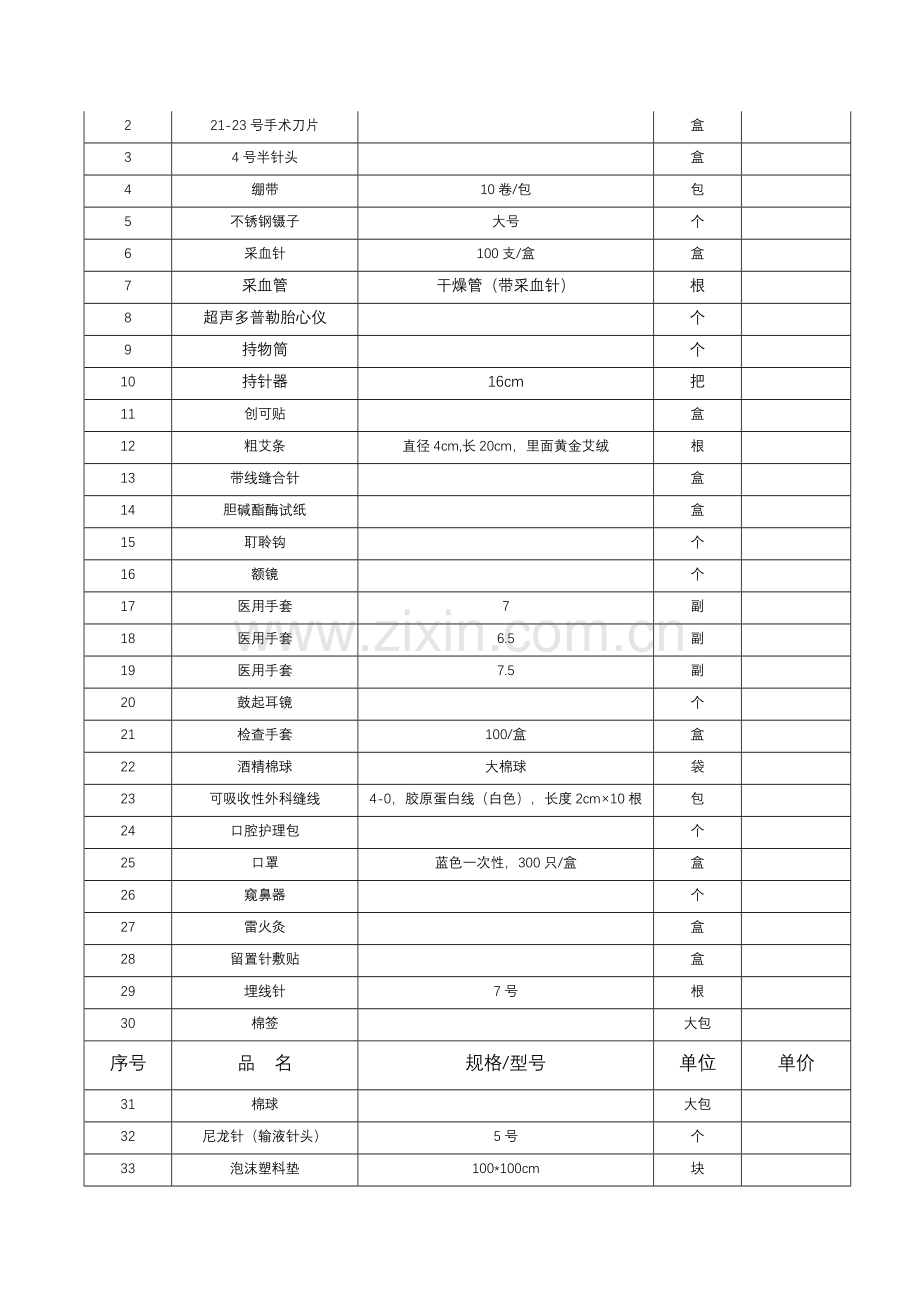 医用耗材清单及报价表.doc_第2页