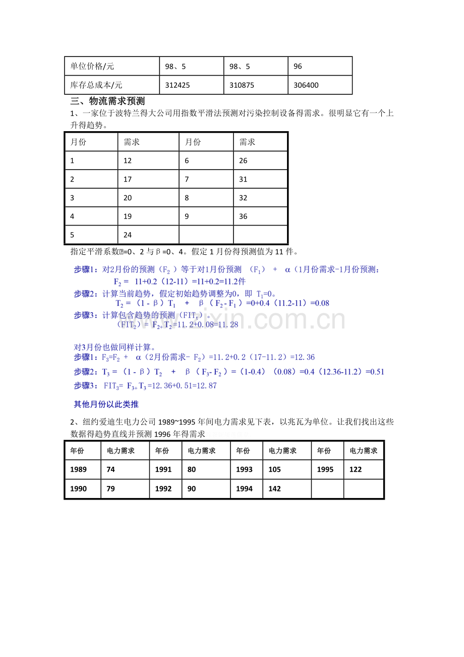 物流学计算题(汇总)-.doc_第2页