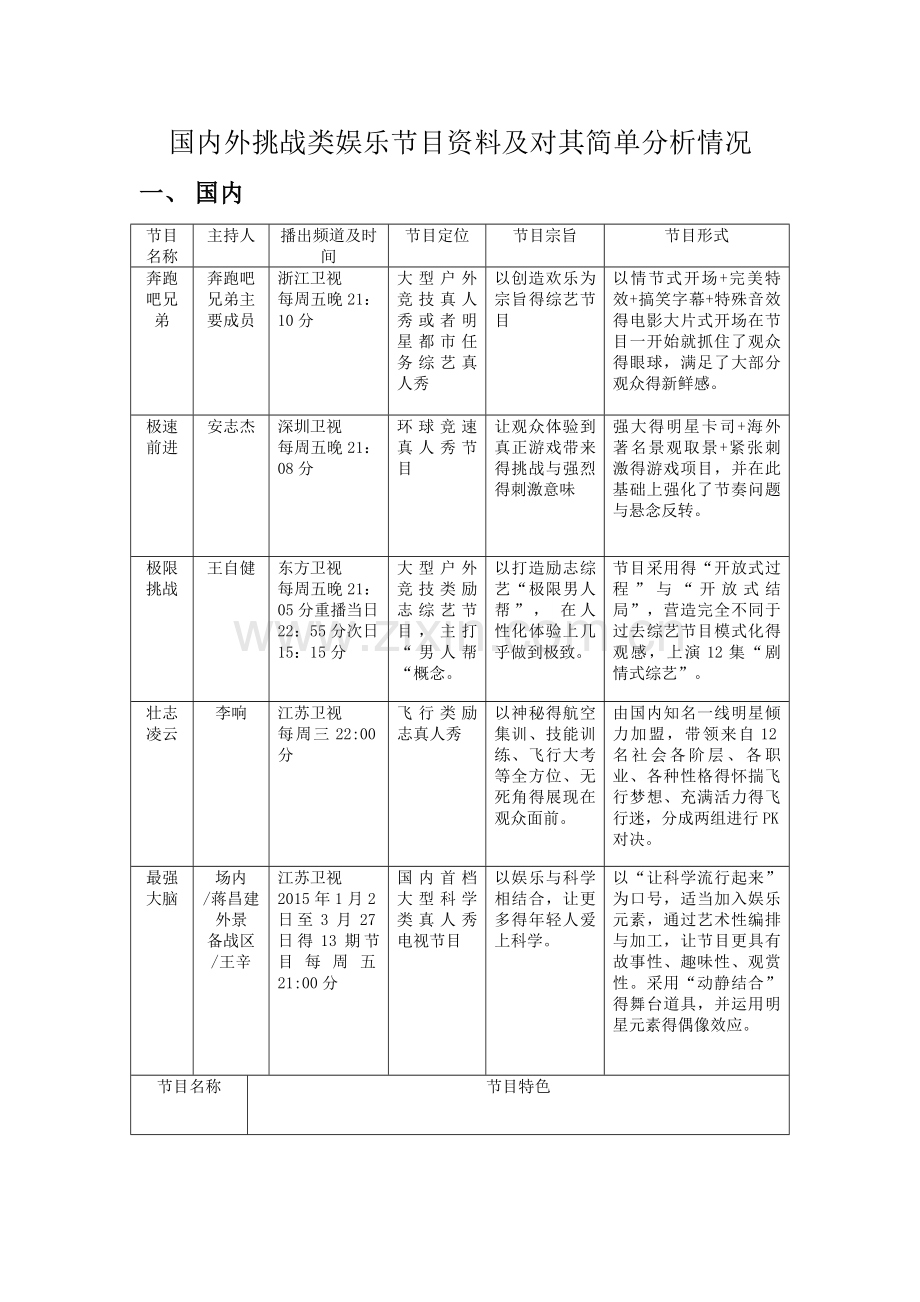 国内外挑战类娱乐节目简单分析.doc_第1页