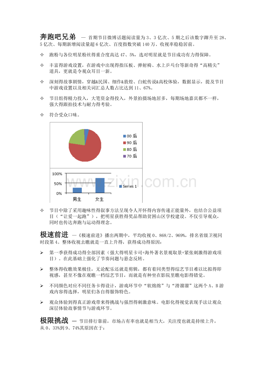 国内外挑战类娱乐节目简单分析.doc_第3页