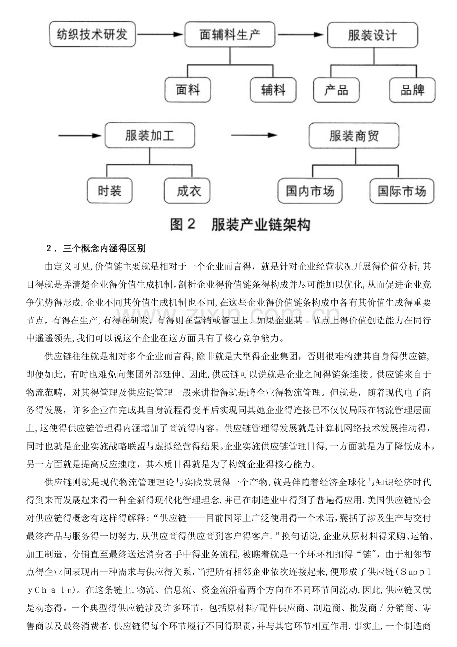 价值链、供应链与产业链的联系与区别.doc_第3页