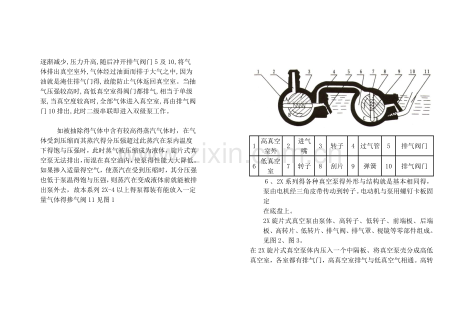 2型真空泵说明书.doc_第2页