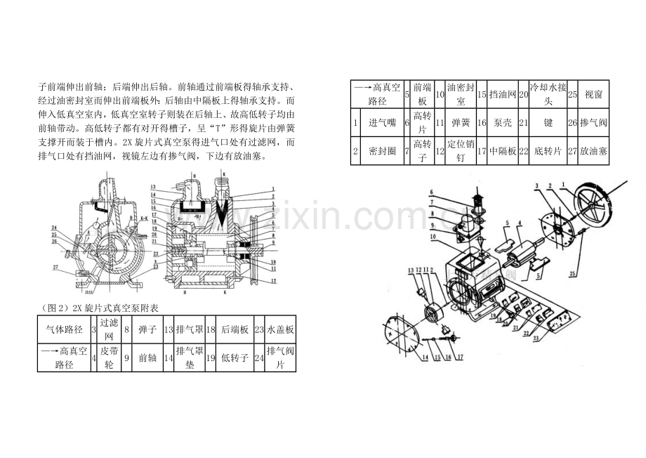 2型真空泵说明书.doc_第3页