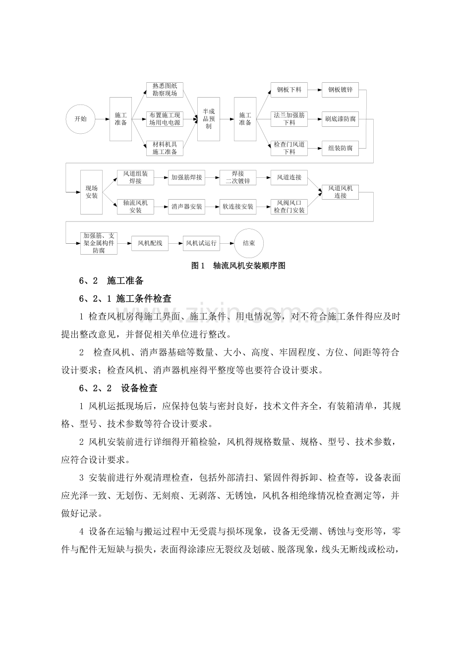 高速公路隧道轴流风机施工工艺工法.doc_第3页