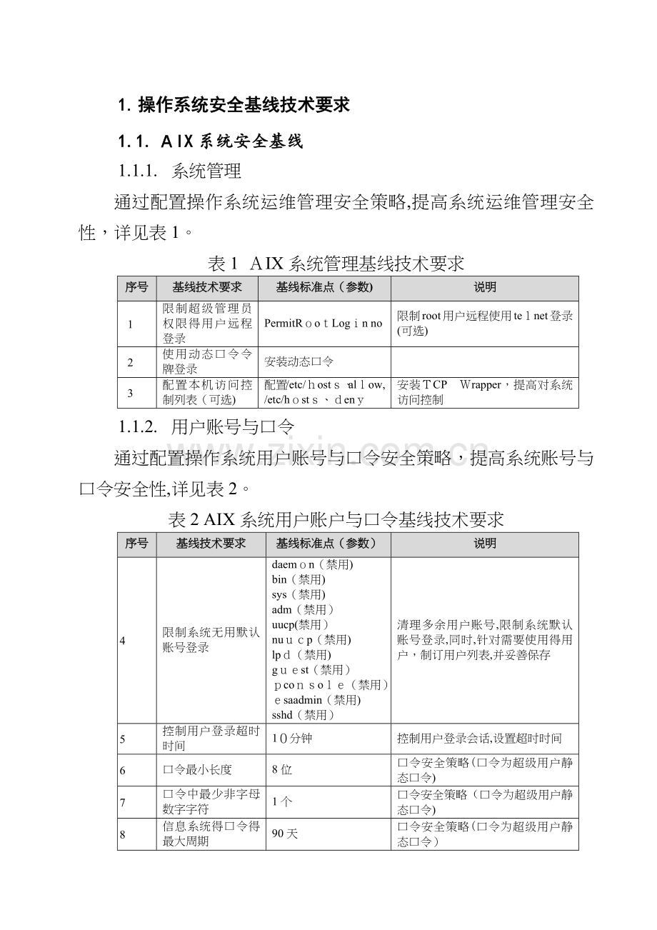 信息系统的安全基线.doc_第1页