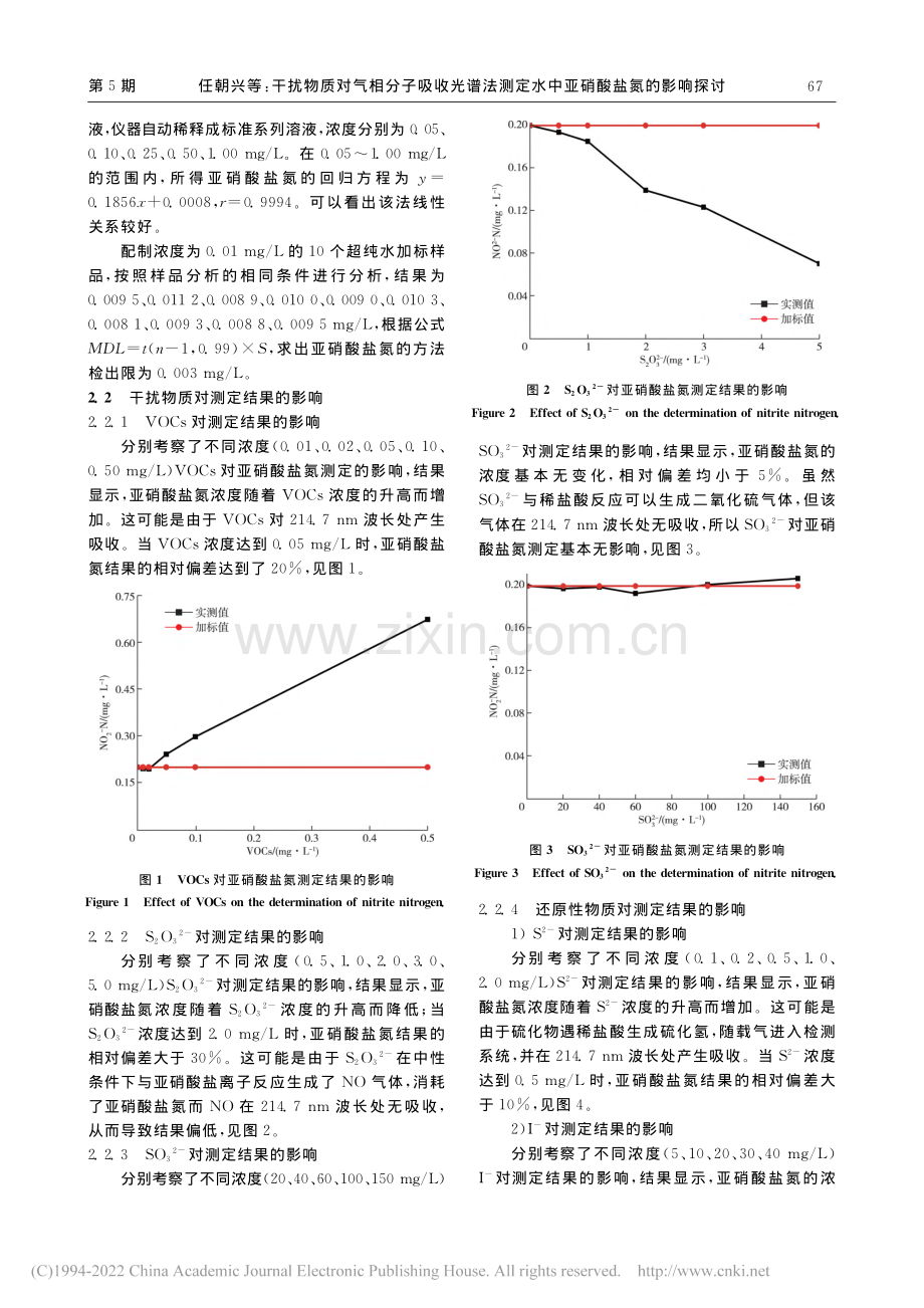 干扰物质对气相分子吸收光谱.定水中亚硝酸盐氮的影响探讨.pdf_第3页