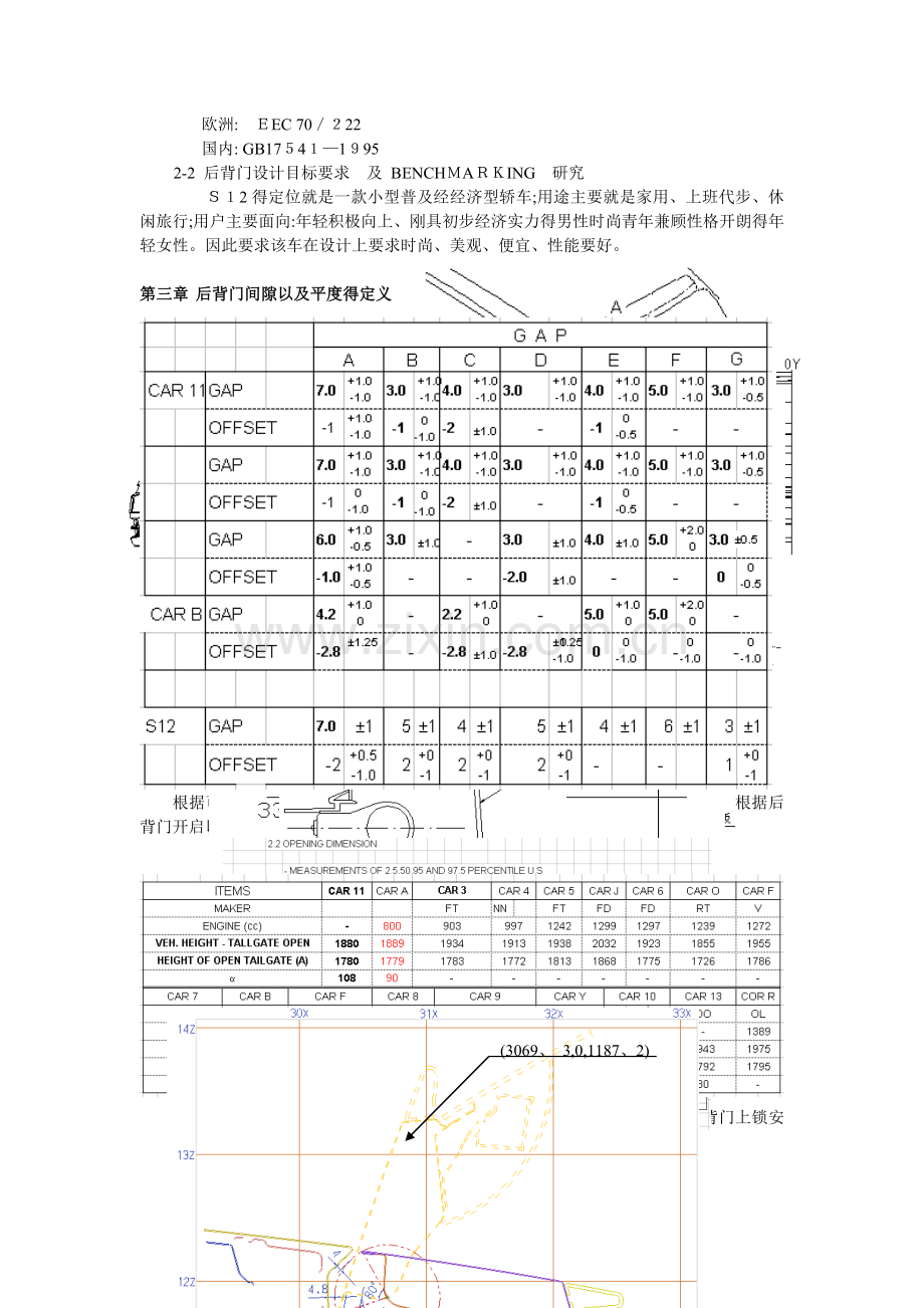 后背门设计指南.doc_第2页