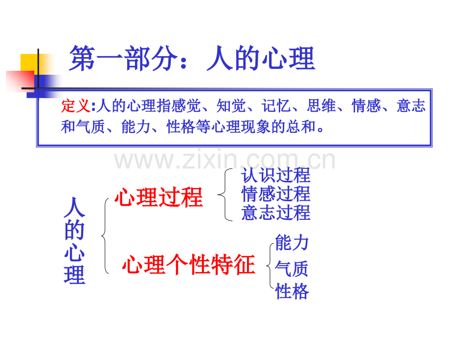 心理健康与压力管理演示稿课件.ppt_第2页