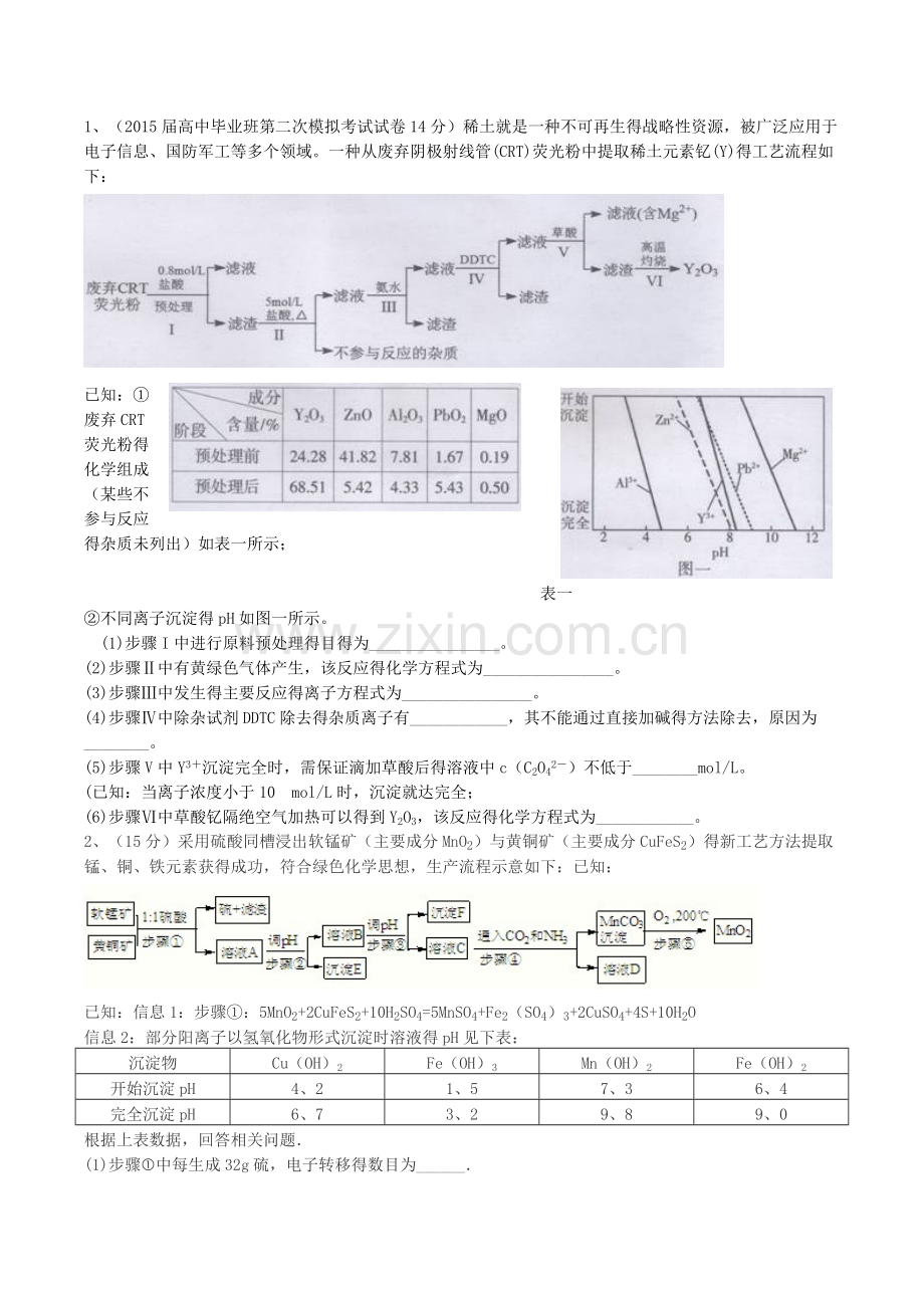 化学工业流程题.doc_第1页