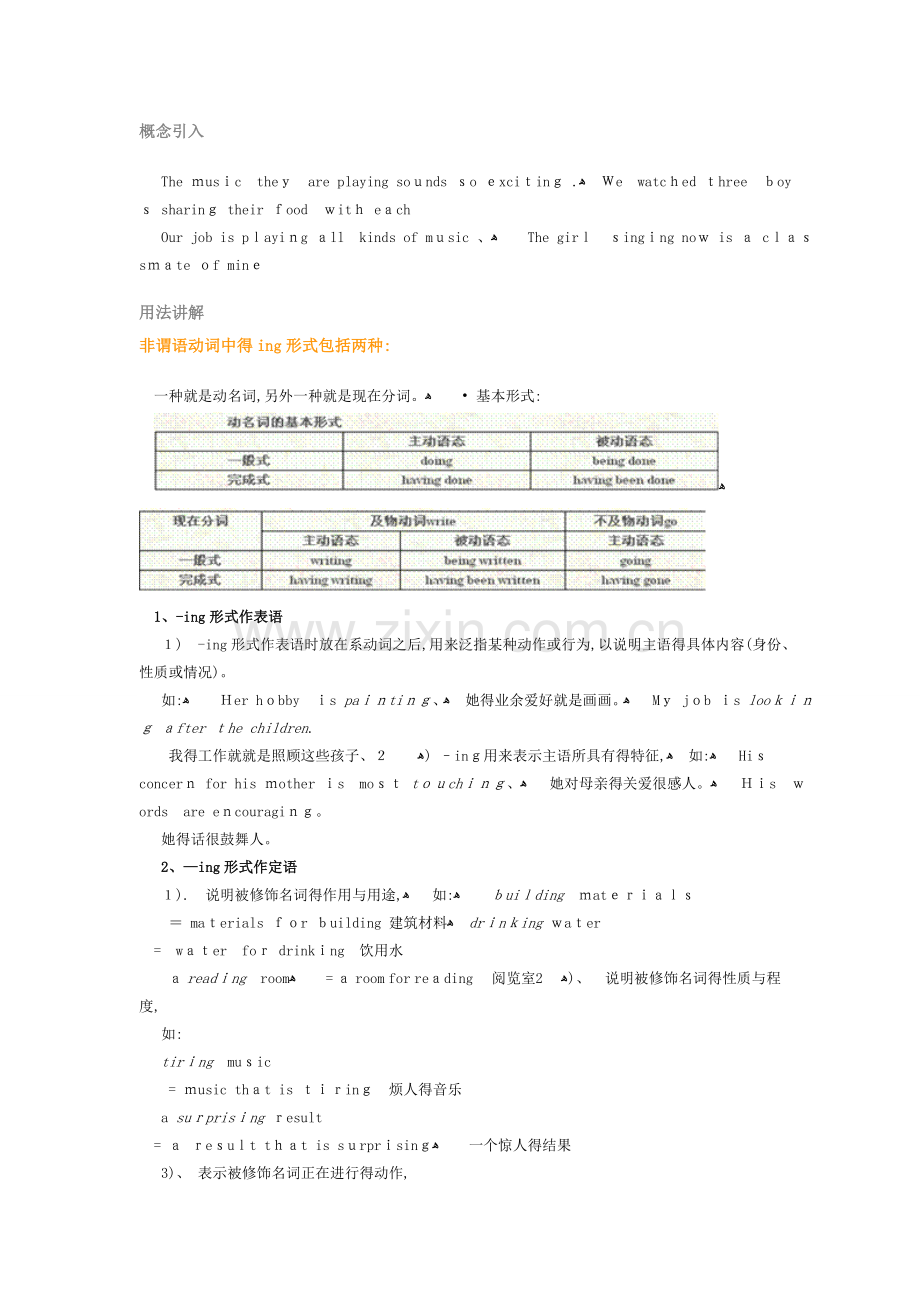 动词ing形式作表语-定语和宾语补足语.doc_第1页