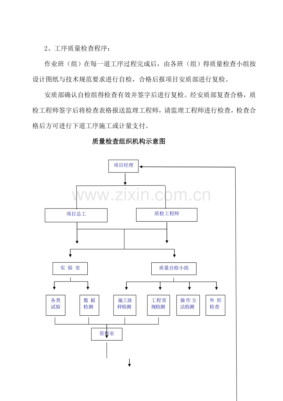 高速公路质量保证体系及措施.doc_第3页