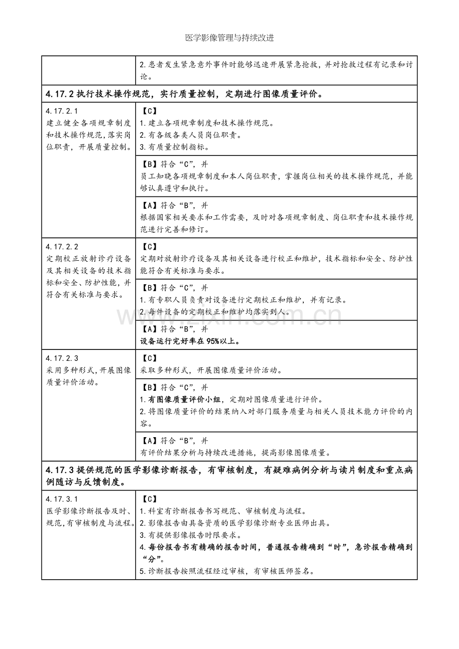 医学影像管理与持续改进.doc_第2页