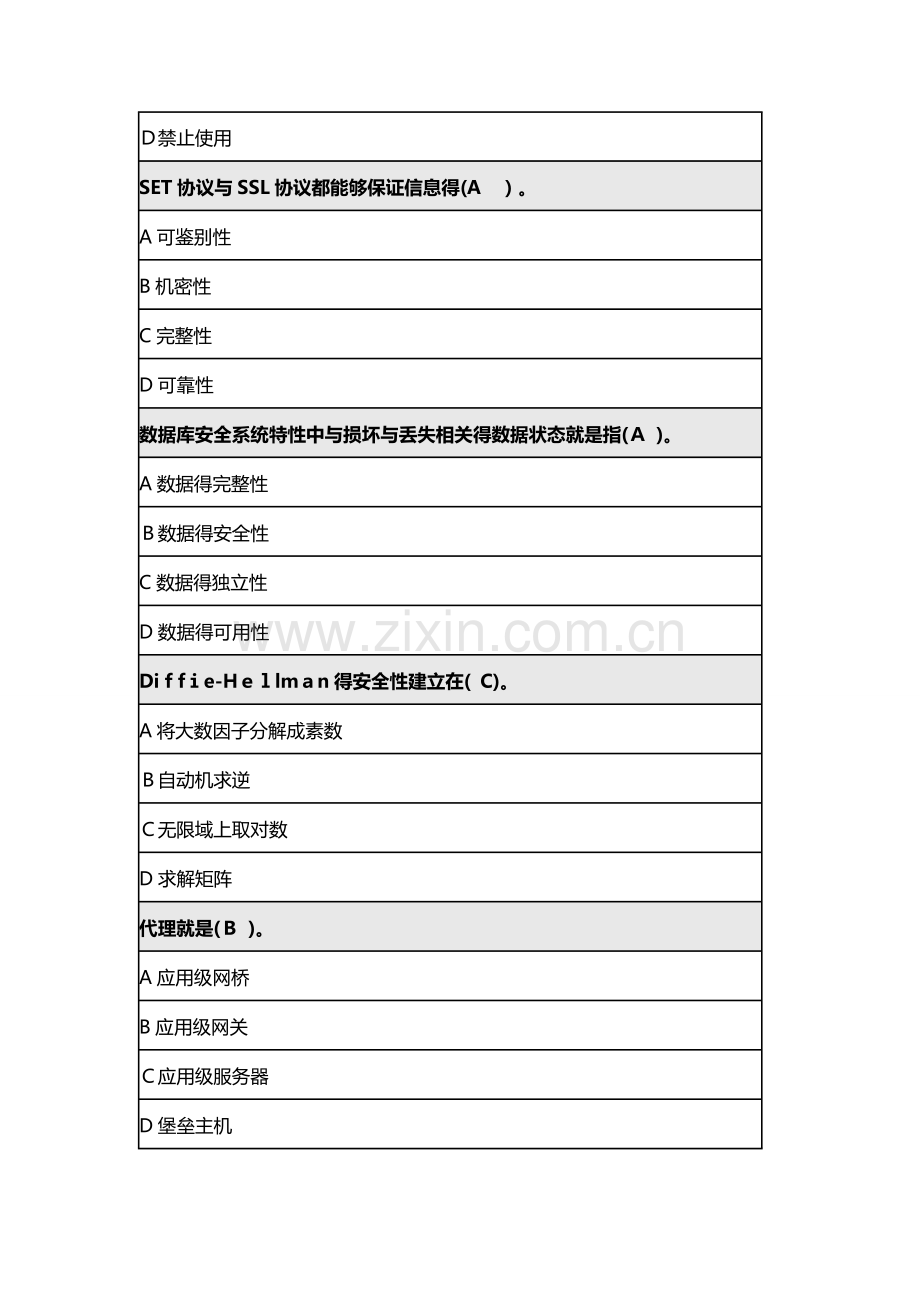 0094《网络信息安全》在线作业.doc_第2页