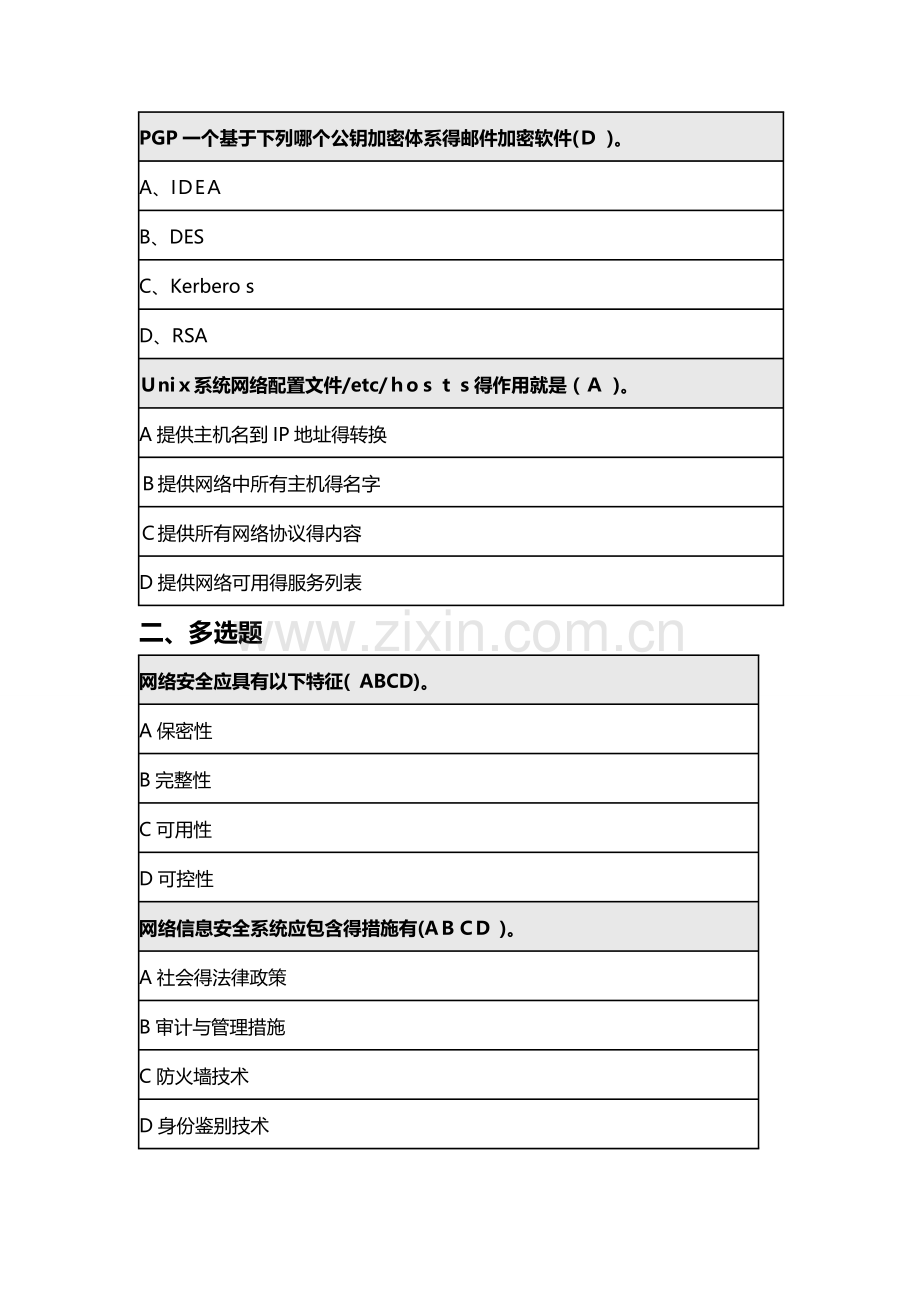 0094《网络信息安全》在线作业.doc_第3页