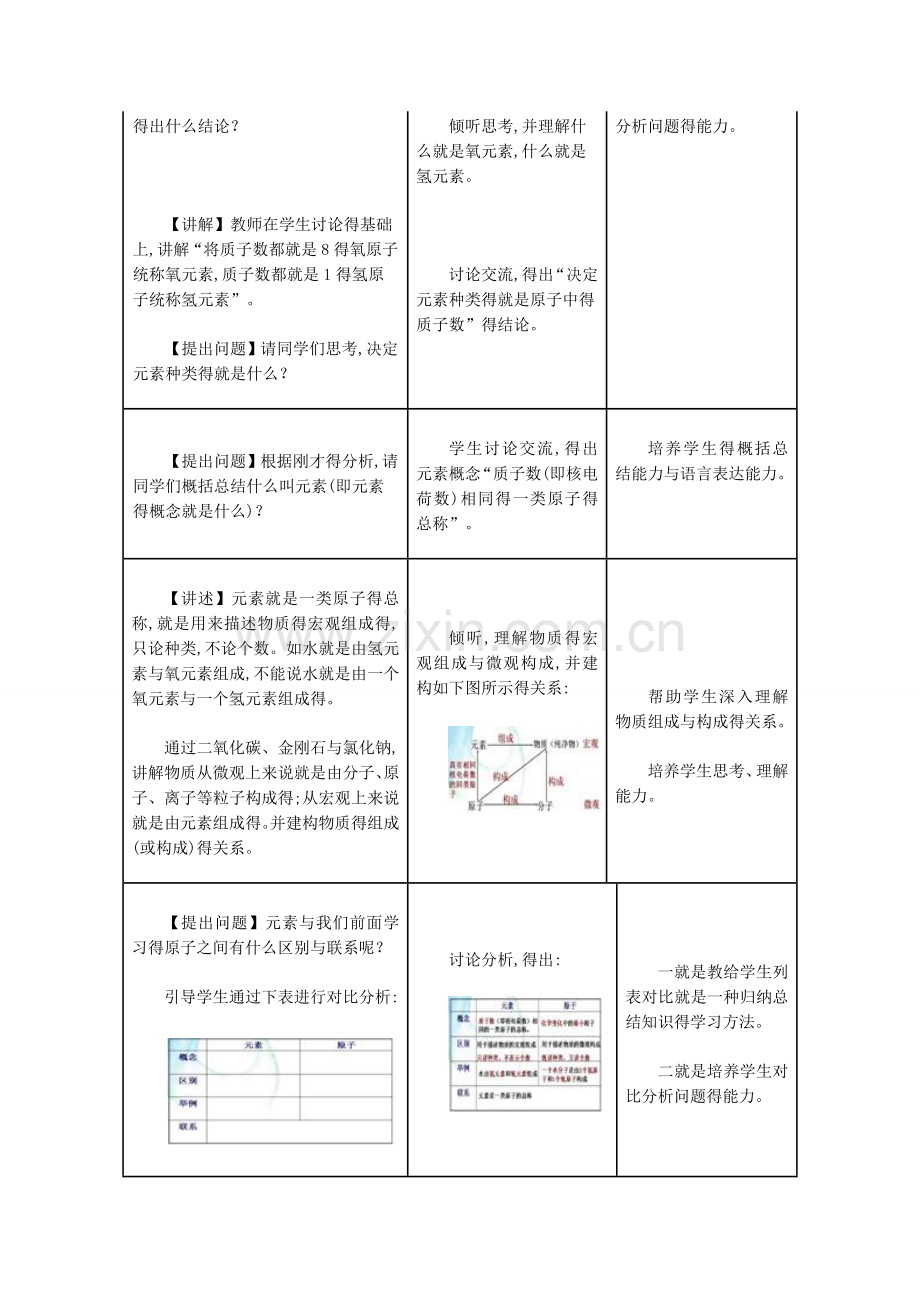 《元素》教学设计.doc_第3页